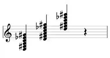 Sheet music of D 7b9#11 in three octaves